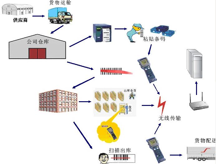 ���h(yu��n)���� �����L(zh��ng)ɳ������؛�\(y��n)��˾